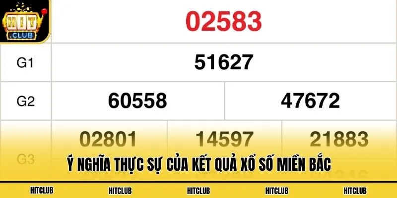 Cập Nhật Kết Quả Xổ Số Miền Bắc Nhanh, Chính Xác Nhất 2026 Ý nghĩa thực sự của kết quả xổ số miền bắc